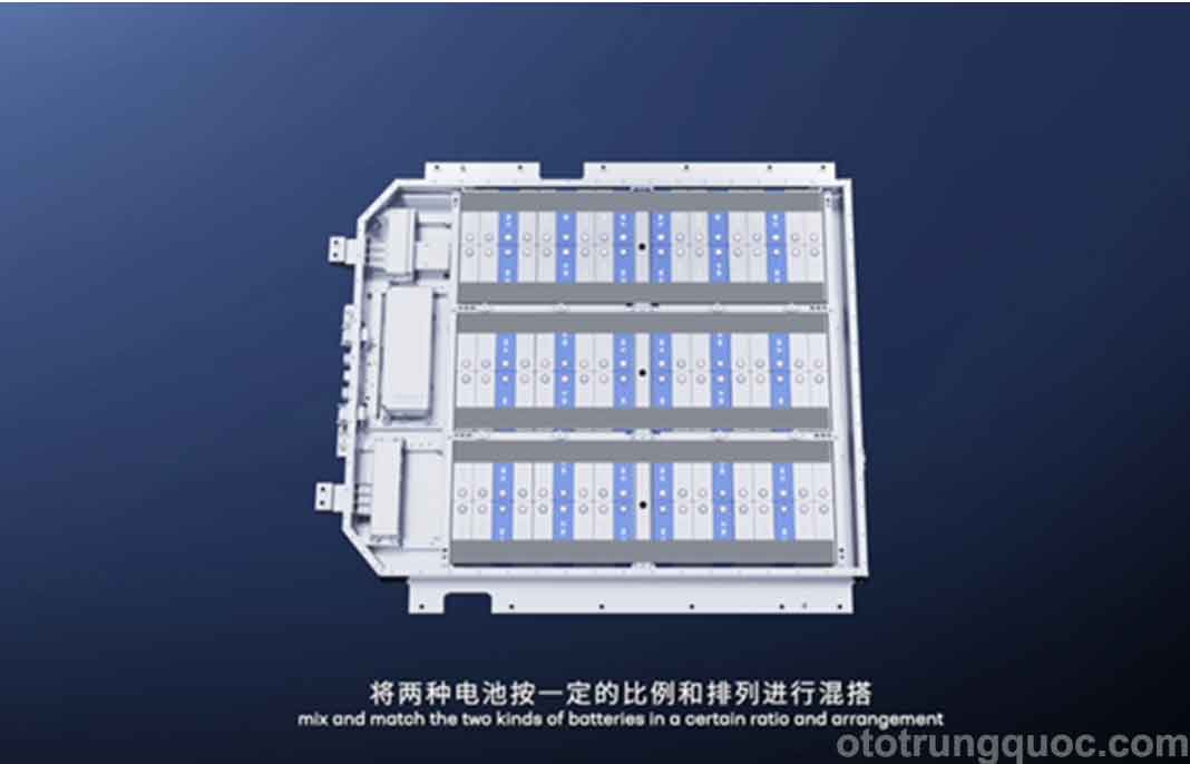 kiểm soát cân bằng để giải quyết vấn đề về sự khác biệt của nguồn pin