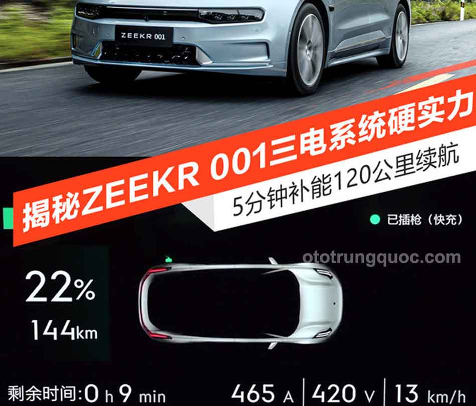 Kinh ngạc: công nghệ pin sạc 5 phút đi được 120km của ZEEKR